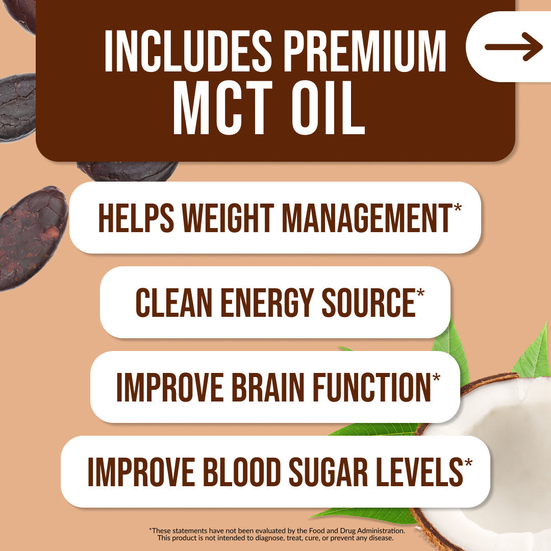 Chocolate Protein Shake - Chocolate | Simple Wellness Support