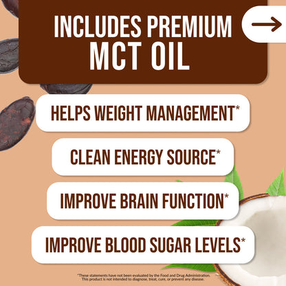 Chocolate Protein Shake - Chocolate | Simple Wellness Support