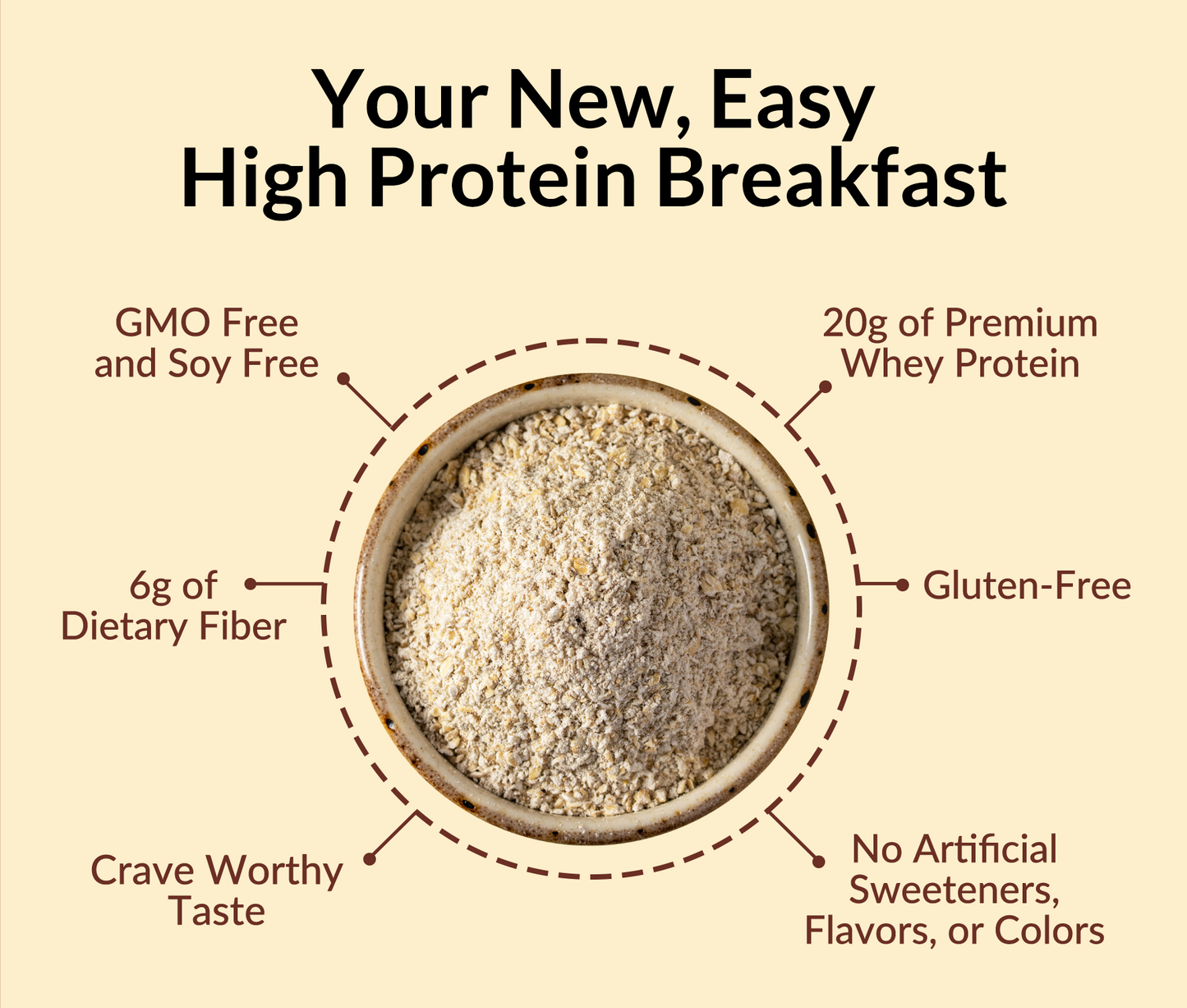 Cinnamon Roll Protein Oats - Cinnamon Roll | Simple Wellness Support