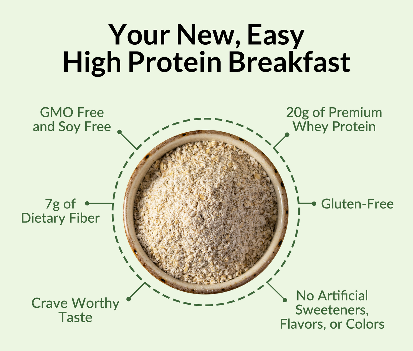 Green Apple Cinnamon Protein Oats - Green Apple Cinnamon | Simple Wellness Support