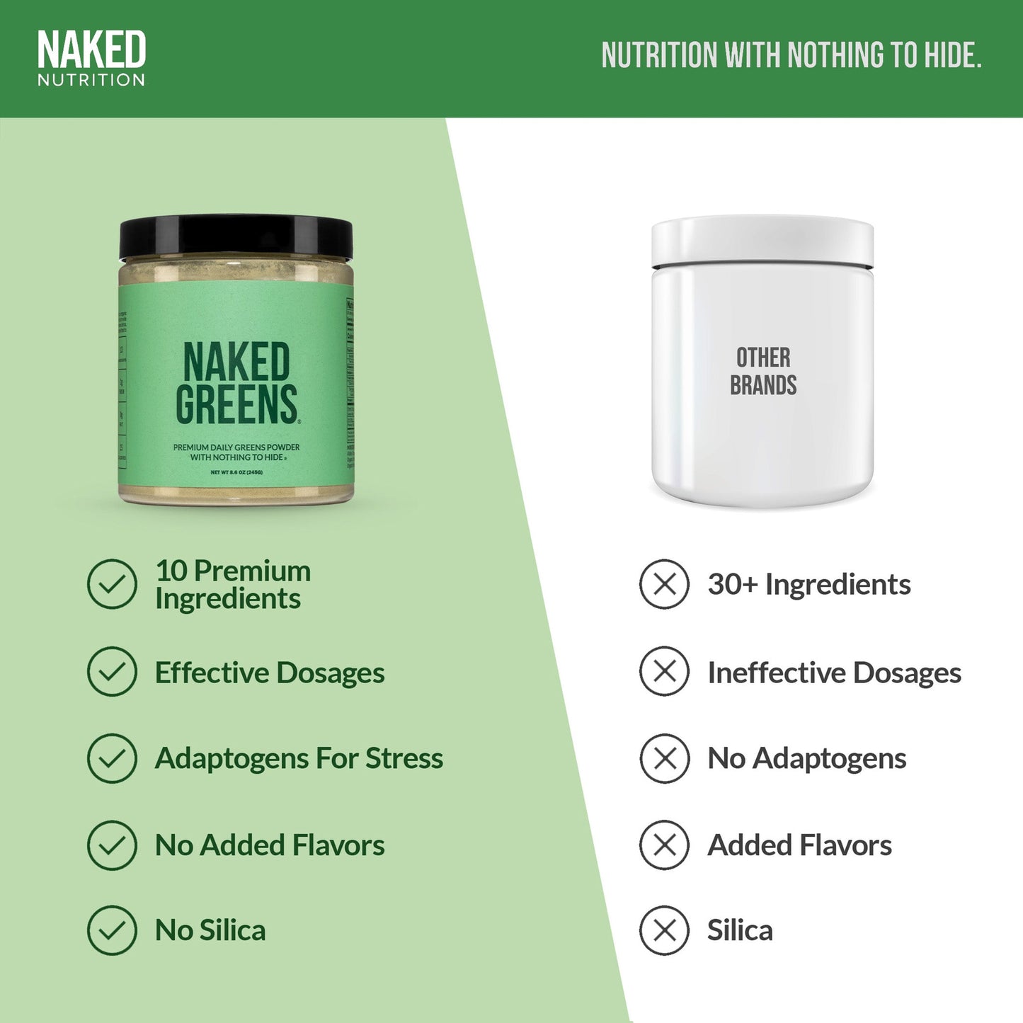 Green Superfood Powder | Simple Shake Ready Formula
