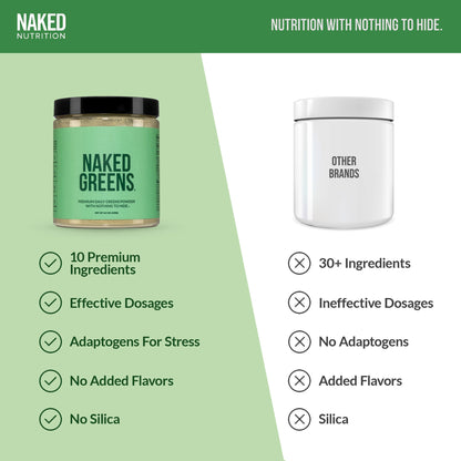 Green Superfood Powder | Simple Shake Ready Formula