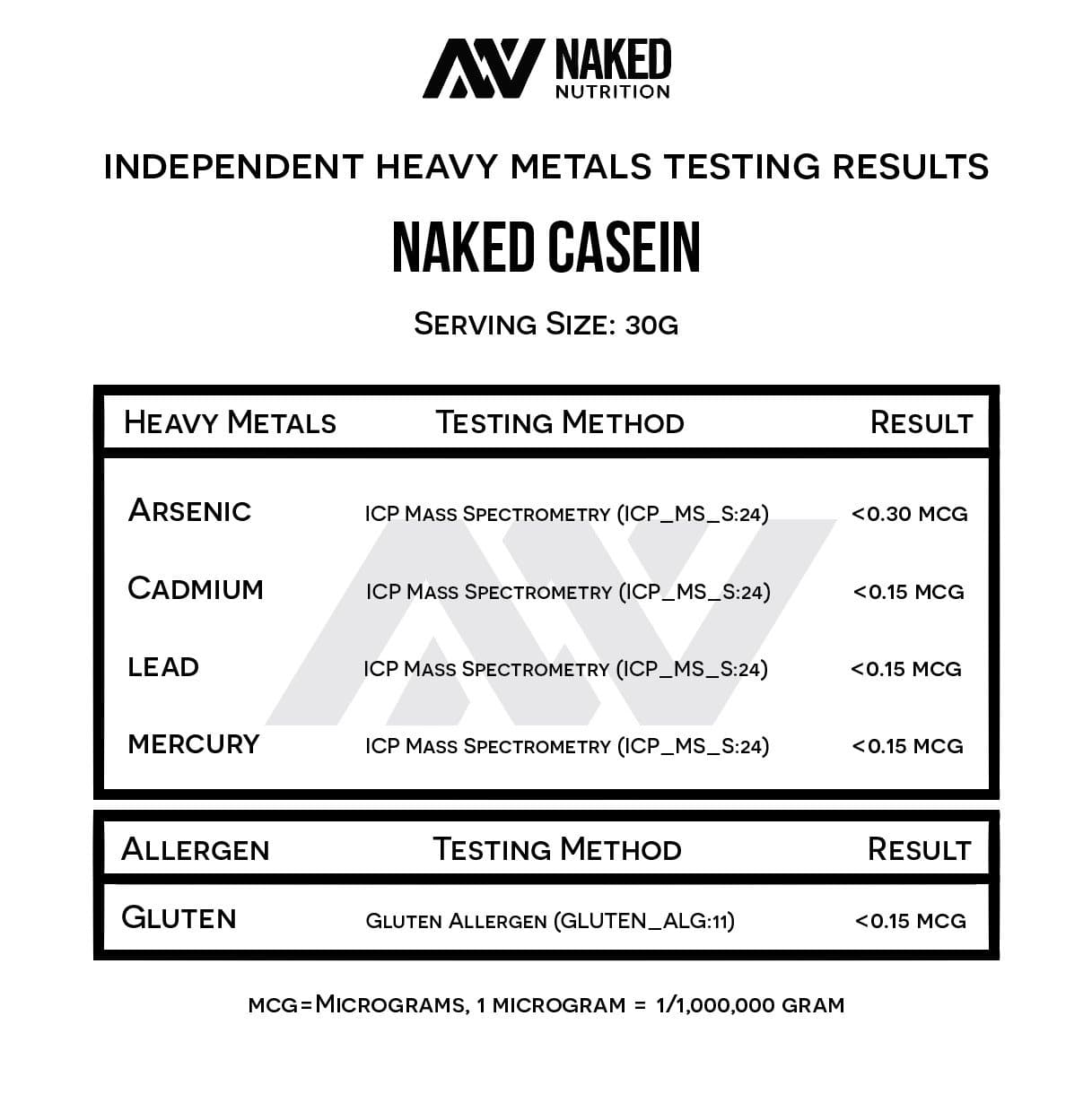 Micellar Casein Protein Powder - Unflavored | Overnight Muscle Recovery Support