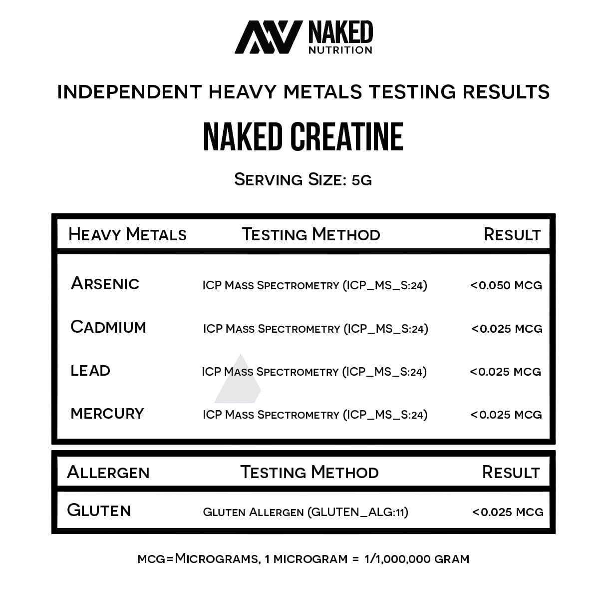Creatine Monohydrate Powder - Unflavored | Daily Muscle Power Supplement