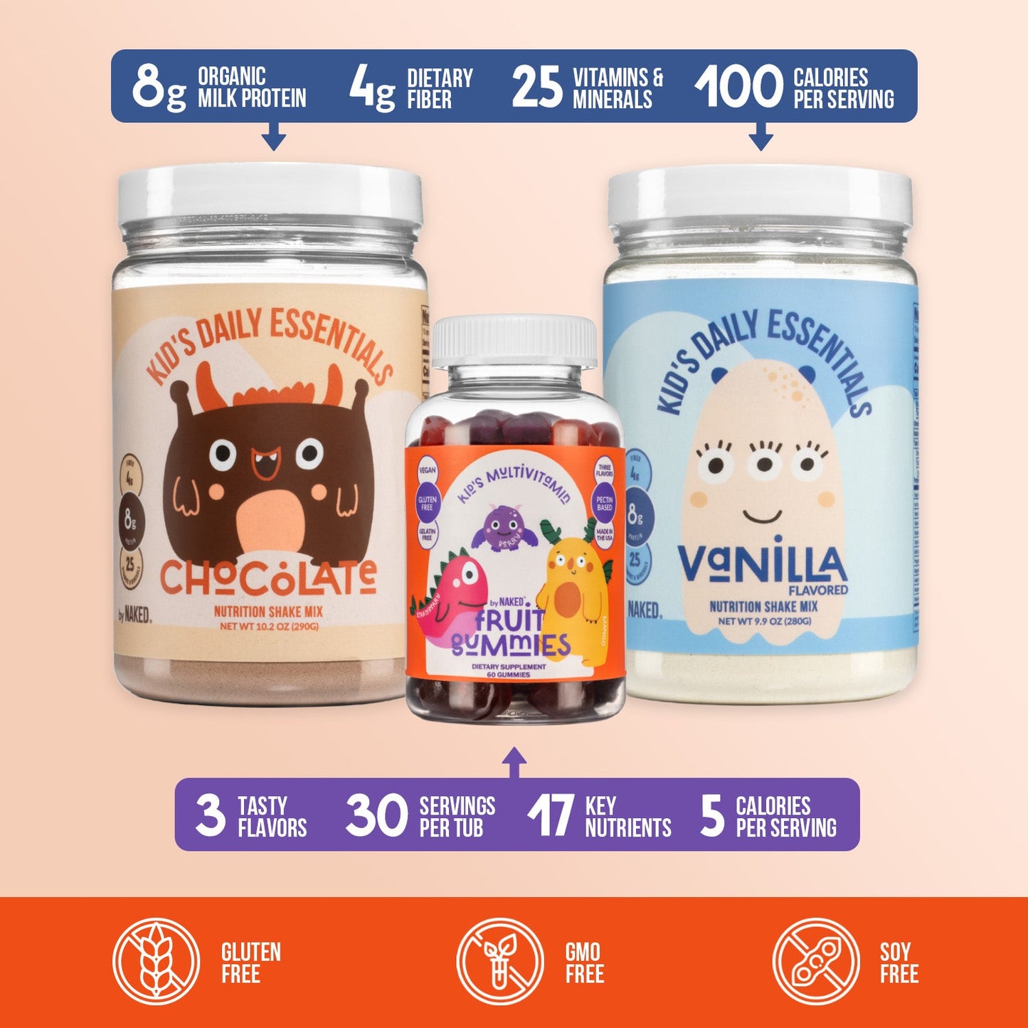 Kid's Essentials Box | Simple Wellness Support