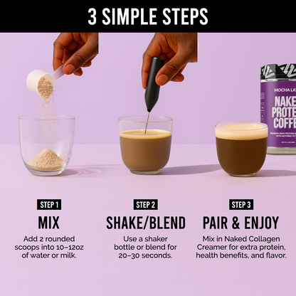 Mocha Latte Protein Iced Coffee - Mocha Latte | Simple Wellness Support