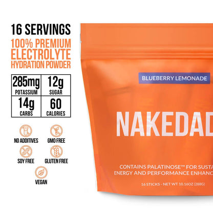 Electrolytes Powder Packets - Blueberry Lemonade - Blueberry Lemonade | Clean Electrolyte Daily Drink Mix