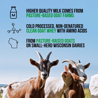 Goat Whey Protein Powder - Unflavored | Simple Grass Fed Nutrition