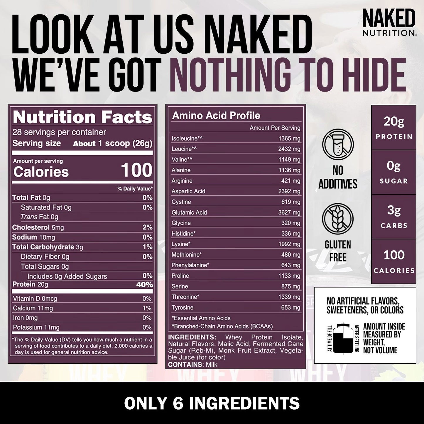 Grape Whey Protein Isolate - Grape | Simple Grass Fed Nutrition