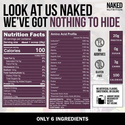 Grape Whey Protein Isolate - Grape | Simple Grass Fed Nutrition
