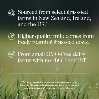 Grass Fed Whey Isolate Protein Powder - Unflavored | Simple Grass Fed Nutrition