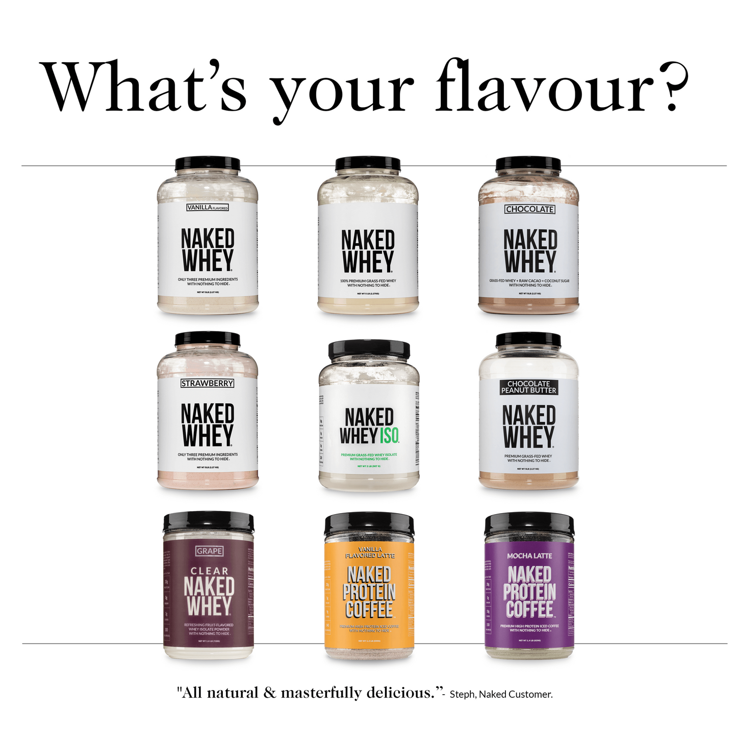 Chocolate Whey Protein Powder - Chocolate | Simple Grass Fed Nutrition